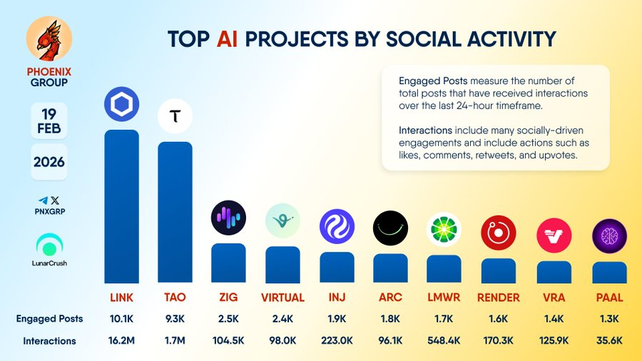 Dami-Defi tweet media