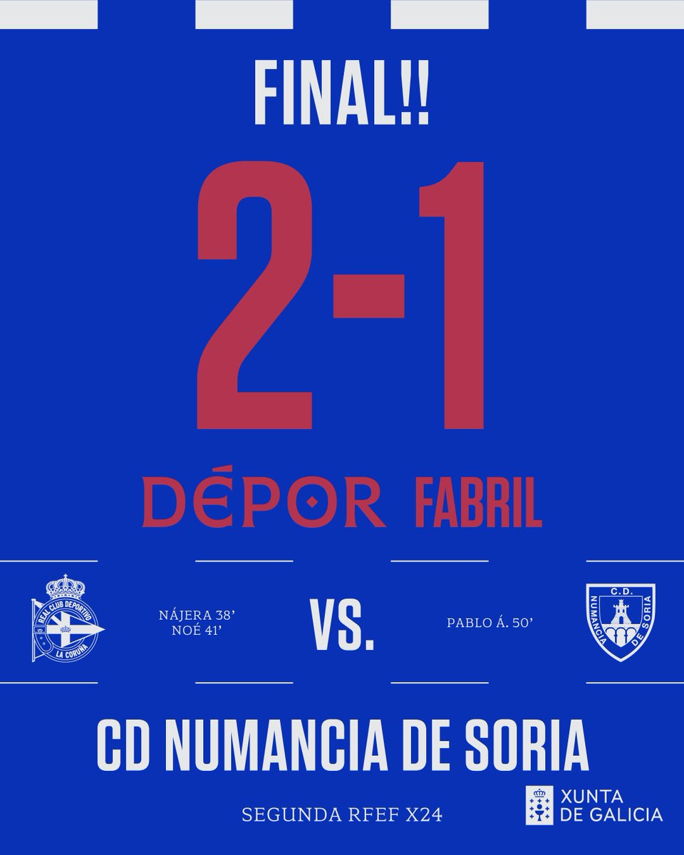 Final do partidoooo!!! ⚽️🔚 

⏱️ 90+4’ | 2️⃣ - 1️⃣ |

#FabrilNumancia