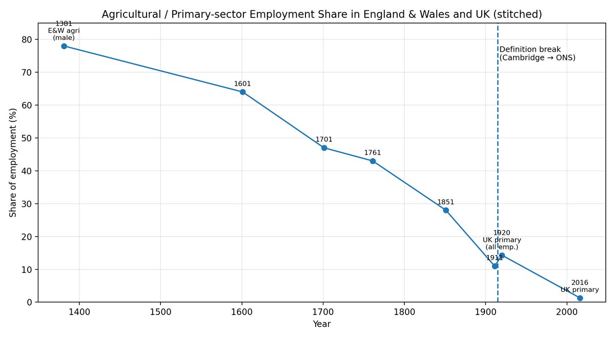 Brian Williamson tweet media