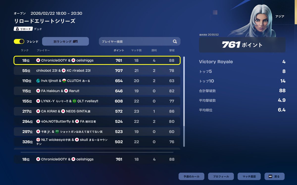 Acris | ALEST tweet media