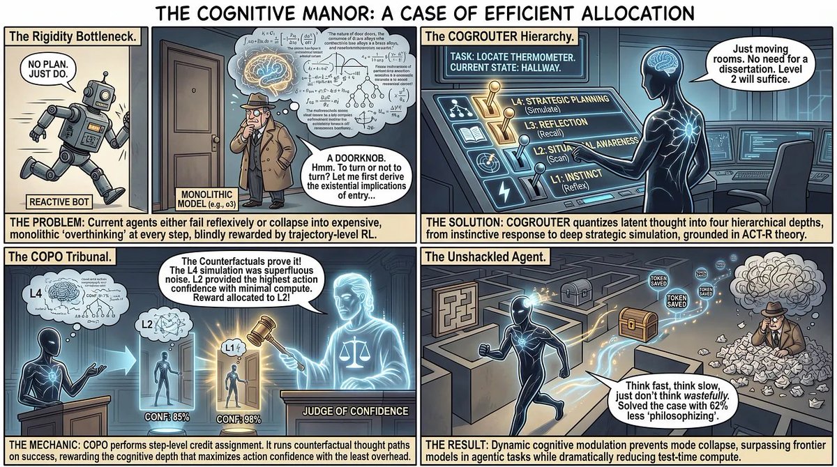 Grigory Sapunov tweet media