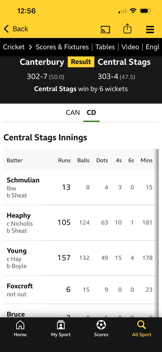 BristolCricketC's tweet photo. @BristolCricketC @CentralStags  love it. ❤️ https://t.co/B26iNDfTYq