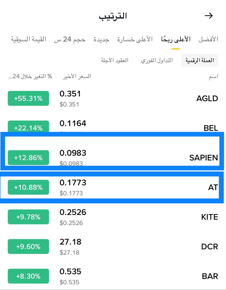 Cryptohelp90's tweet image. #SAPIEN $sapien

من القناه الخاصه بفضل الله خلال ساعات قليله بفضل الله تنطلق وتسيطر اعلى رابحون ✅😍😘👌🏃🏼‍♂️‍➡️🏃‍➡️😍🔥😘