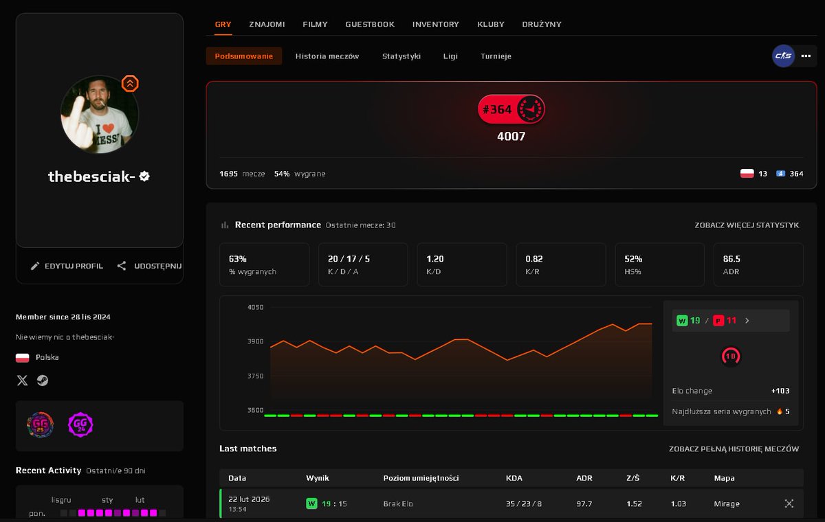 thebesciak- tweet media