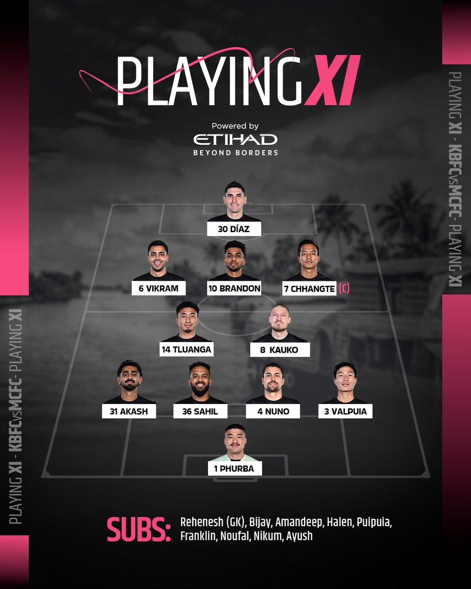 Mumbai City FC tweet media