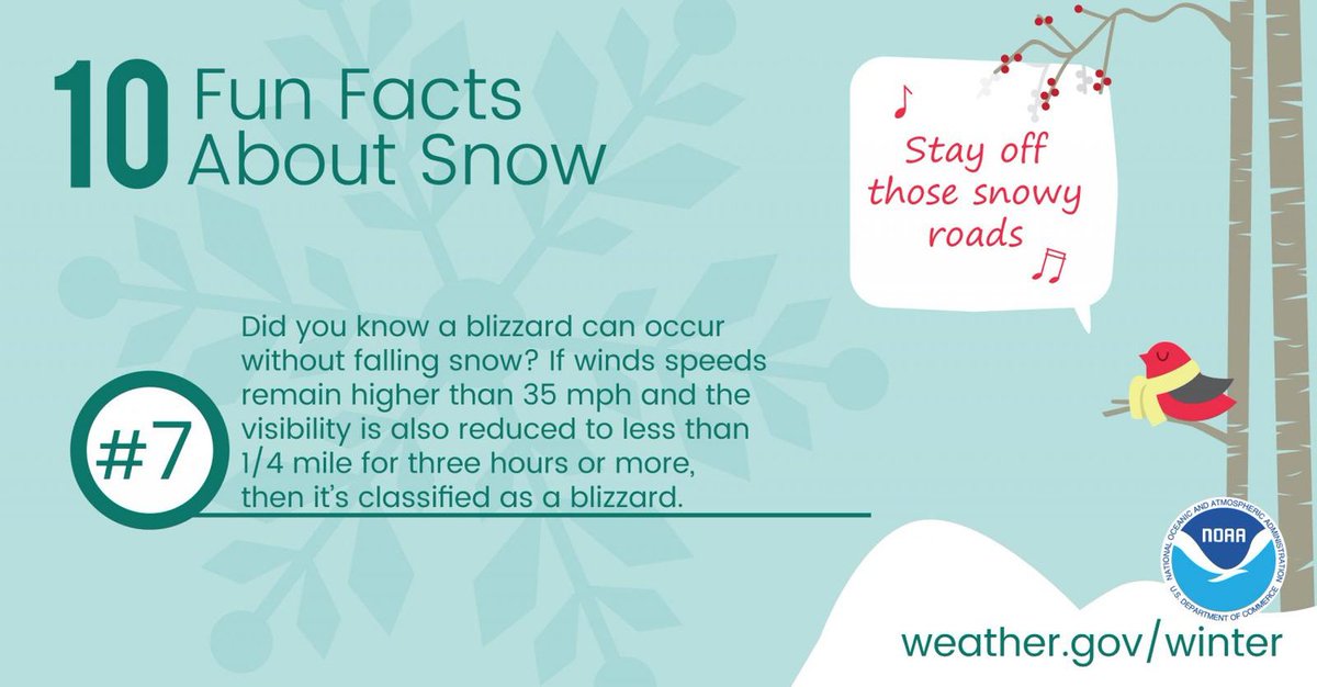 We often associate blizzards with large amount of falling snow, but this isn't always the case. Blizzards can happen with the snow that's already fallen by it blowing around!

#LNEMA