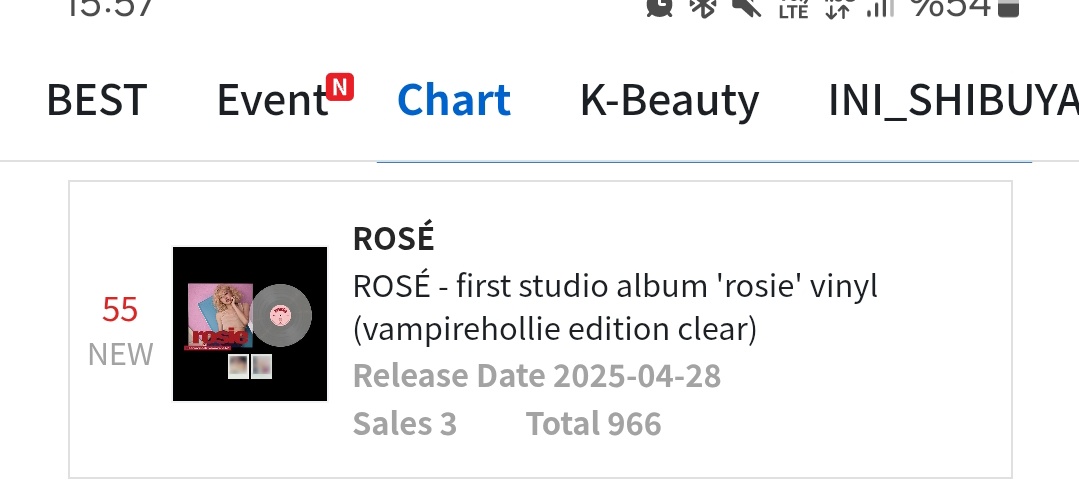 Both R and Rosie are charting on the Ktown4u daily chart.
- R- is the highest-charting album by a BP member on the chart!
#ROSÉ #로제