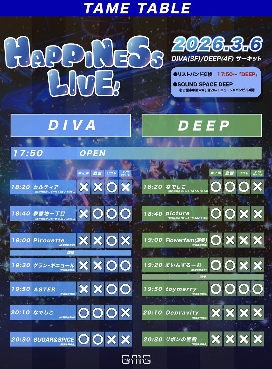 3月6日 OPEN17：50- 🎤 18：40- 🗣️ 19：10- 入場特典 10
