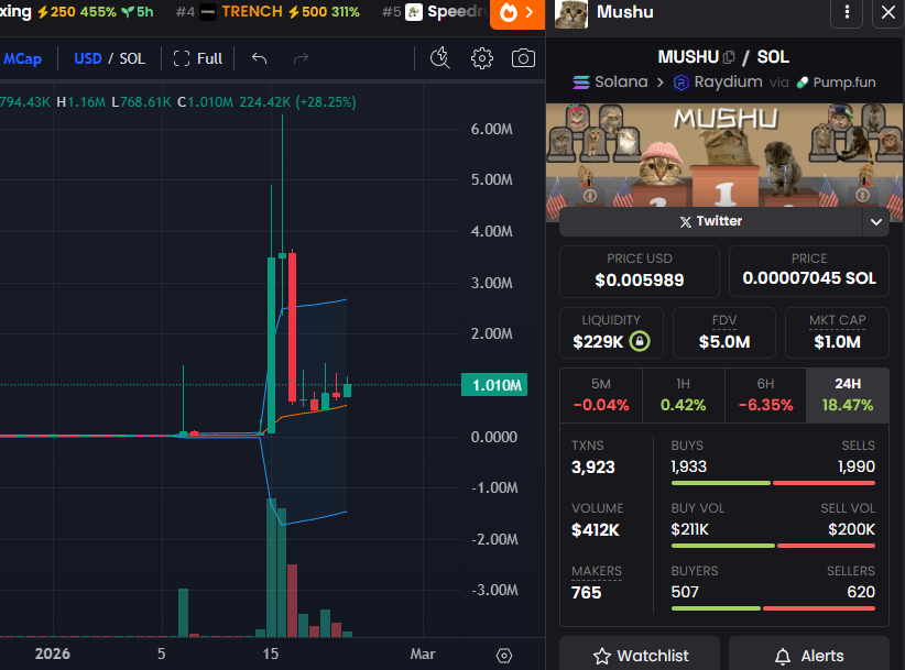 Nova tweet media