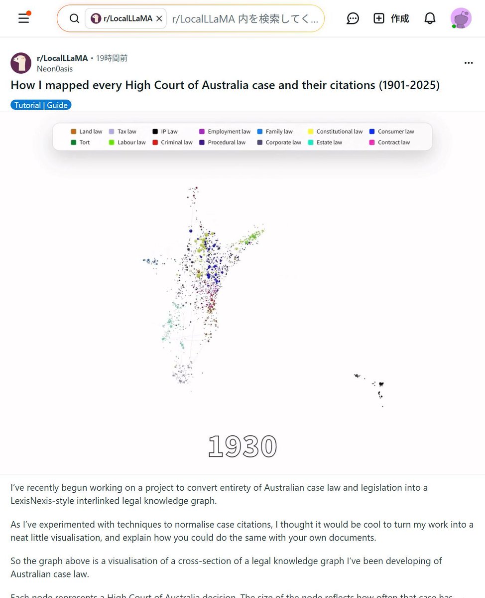 法律×AI】120年分の判例を3Dマップで可視化！ オーストラリア最高裁の
