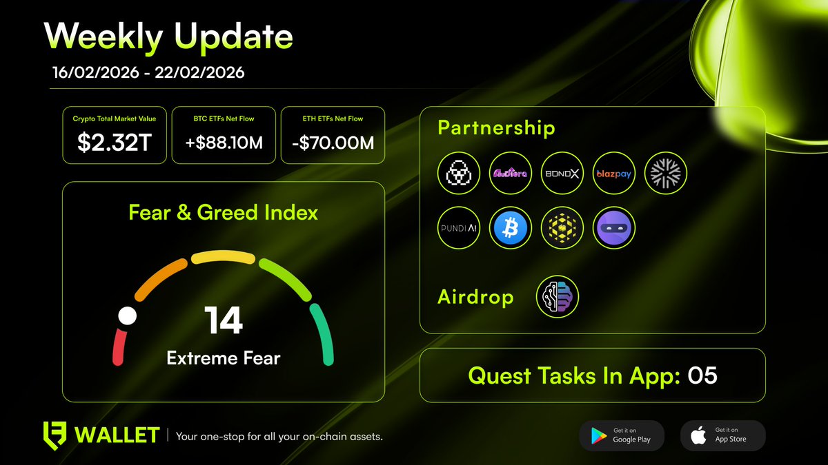 LF Wallet tweet media