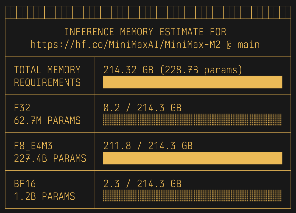 Wildminder tweet media