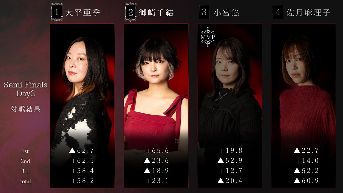 🍩山本亜衣🍩 (@ai_yamamoto_913) / Posts / X