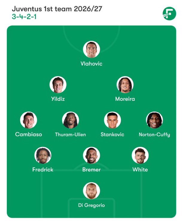 Ⓔ𝔈🇦🇱 tweet media