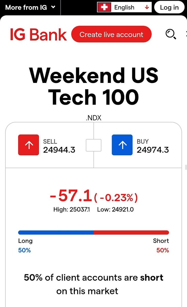 GoldGrumpGranpa's tweet image. #KAG, the crypto token meant to track #silver, was removed from the usual weekend snapshot after last week’s wild price action. Back to #BTC, #PAXG (the #gold proxy), and IG’s #Nasdaq. ☺️

Relatively calm for now, waiting for the #COMEX open to see where we really stand. 😌