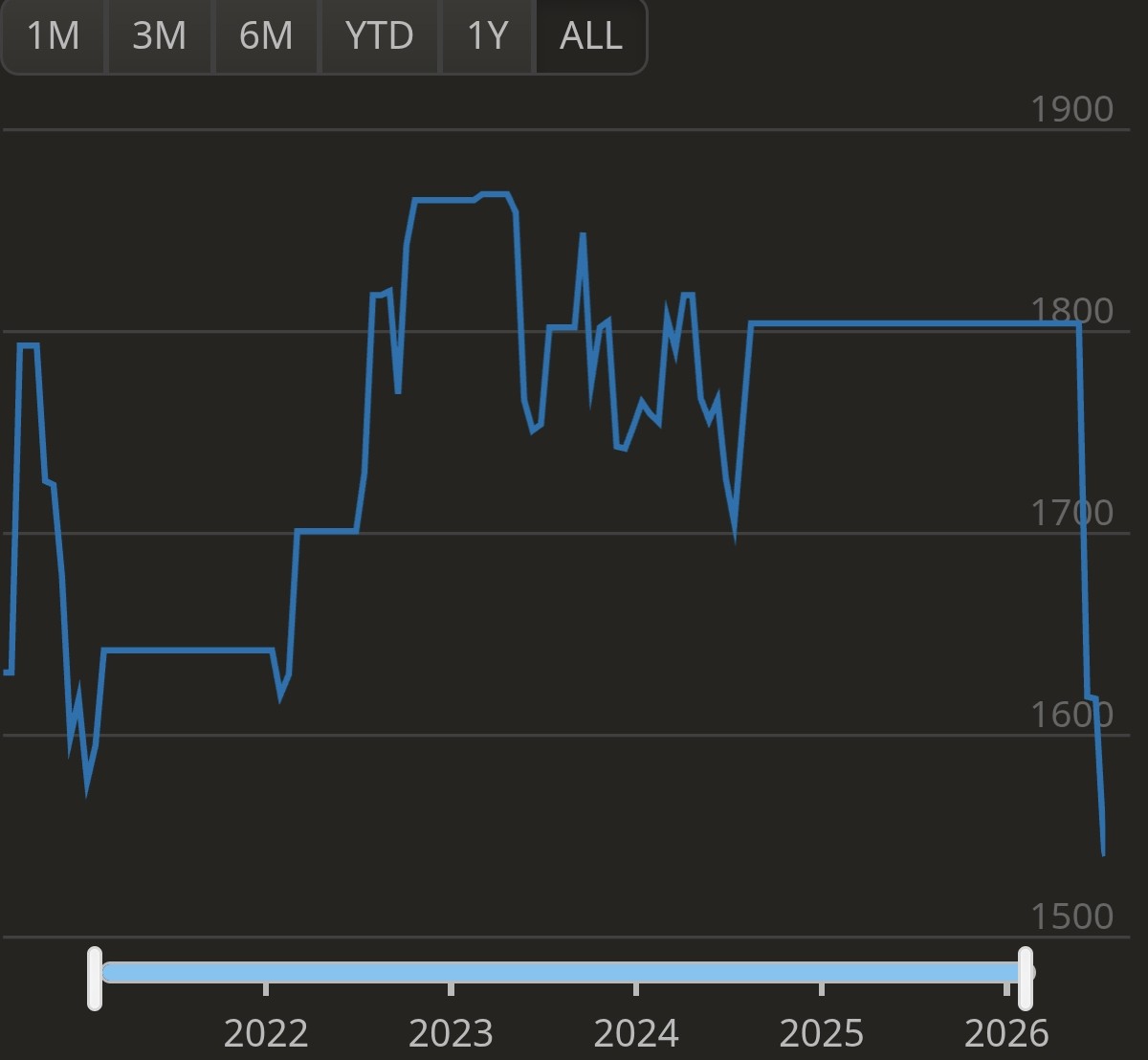 Sameer Khan tweet media