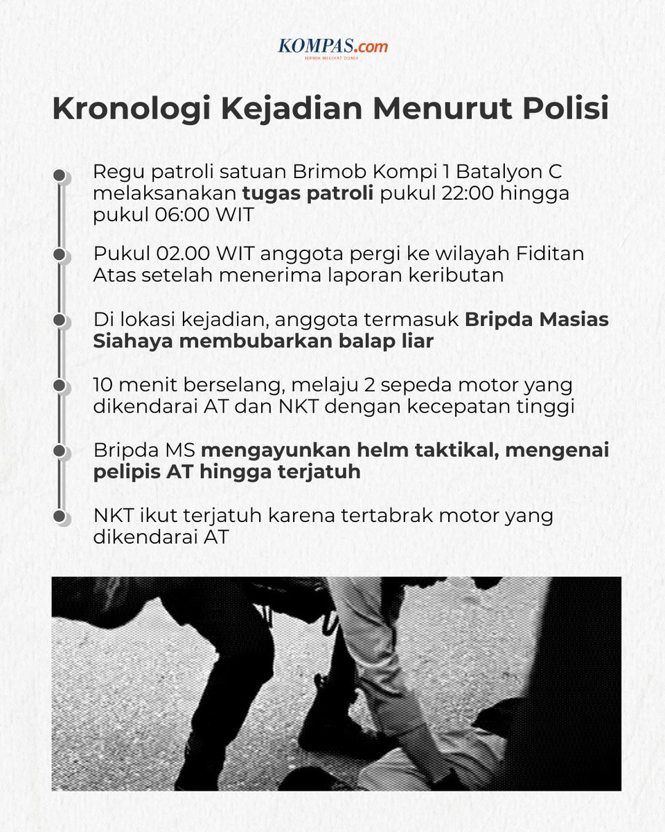 kompascom's tweet image. 