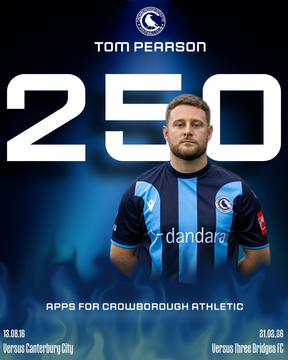 Crowborough Athletic FC tweet media