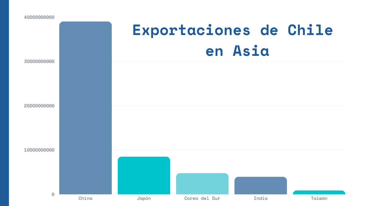 Asociación de Municipalidades de Ciudades Puerto tweet media
