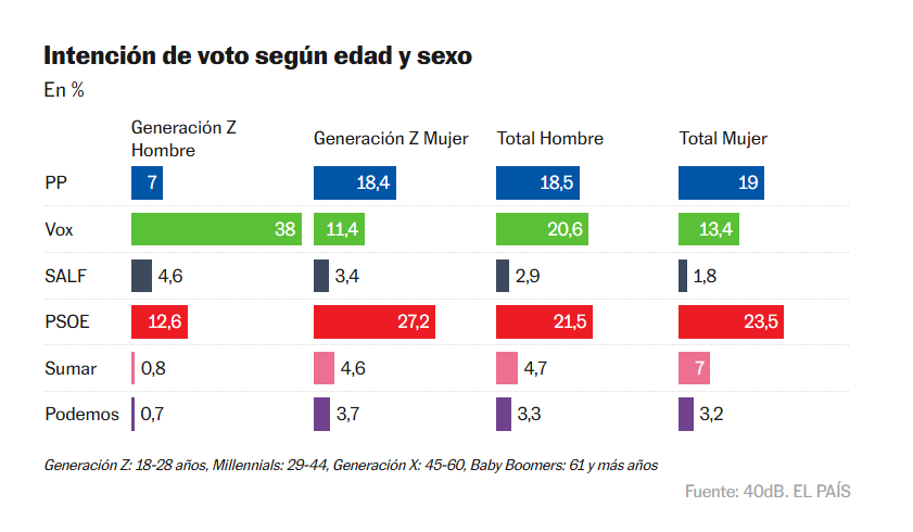 Javier Carbonell tweet media