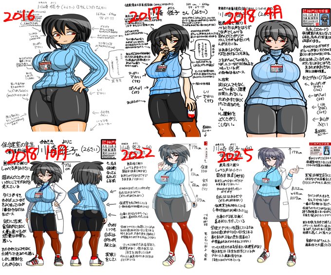 オリキャラ、従子先生のプロフィールの歴史 