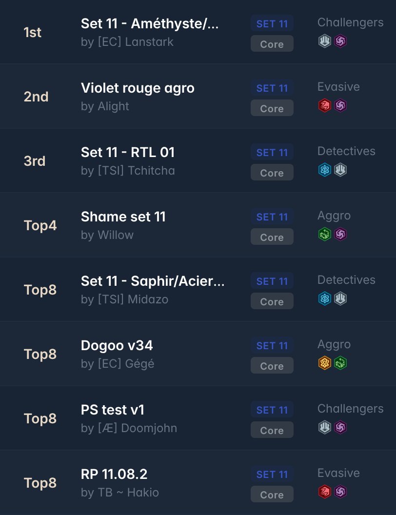 inkDecks: Lorcana Decks tweet media