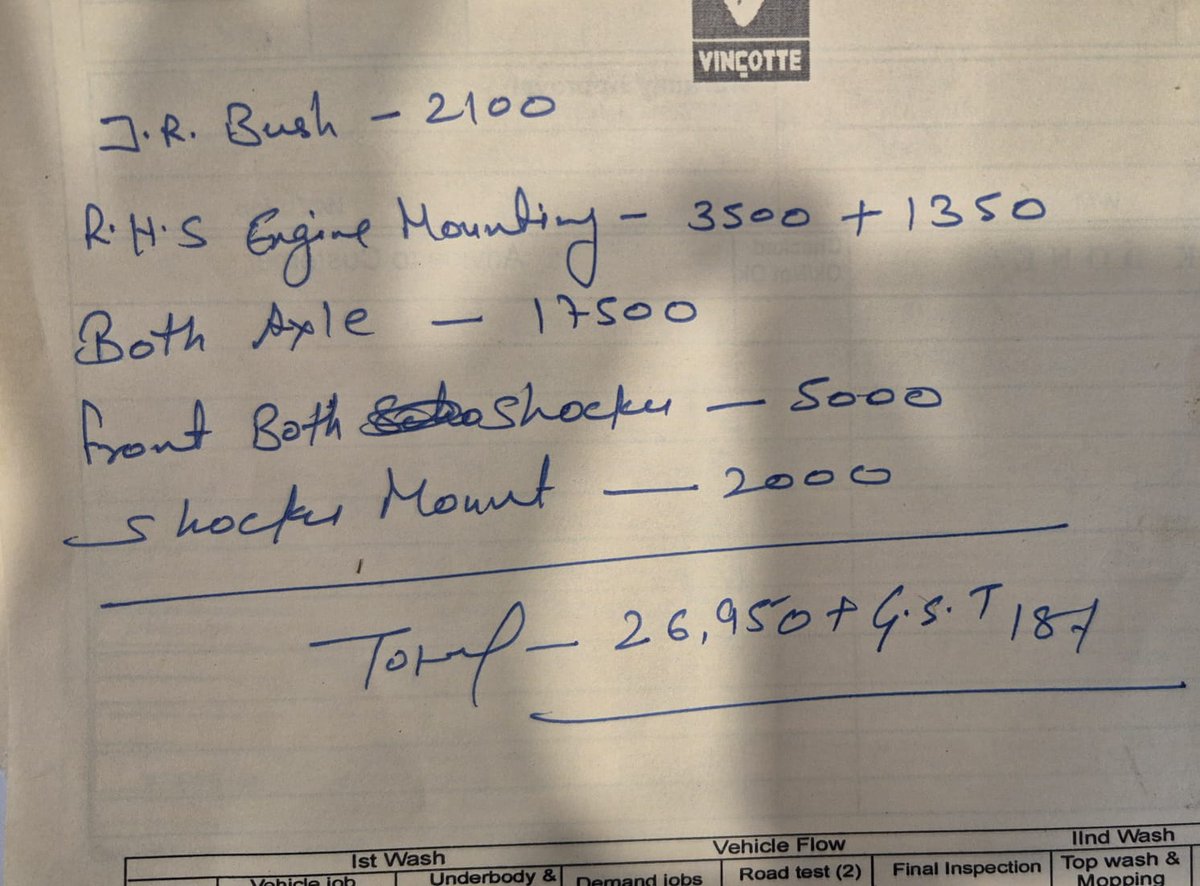 Anand Vijay tweet media