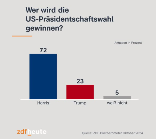 Spiegelbildnis tweet media