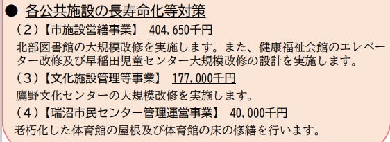 北部図書館の大規模改修！
ｷﾀ━━━━(ﾟ∀ﾟ)━━━━!!

どうなるんだろう。。。
wktkしてもいいのかしら。。。

#三郷市
#三郷市議会