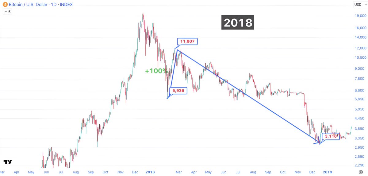 BitQuant tweet media