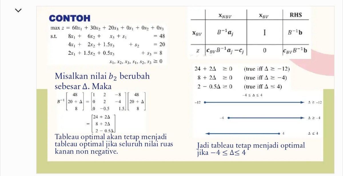 sookaii4life's tweet photo. Joki yang bisa bikin contoh soal dan jawaban tentang analisis sensitivitas perubahan ruas kanan gak?
#zonauang #zonaba https://t.co/hEGTv3bR0t