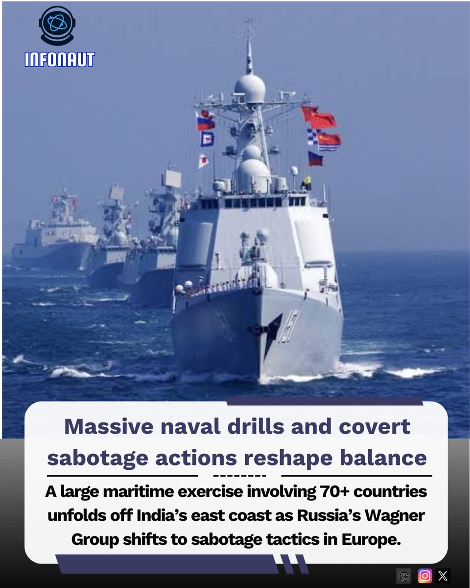 Infonaut_World's tweet image. MARITIME POWER SHOW AND SHADOW TACTICS MOVE GEOPOLITICAL NEEDLE
#Infonaut #NavalDrills #WagnerGroup #RussiaUkraineWar #IndoPacific