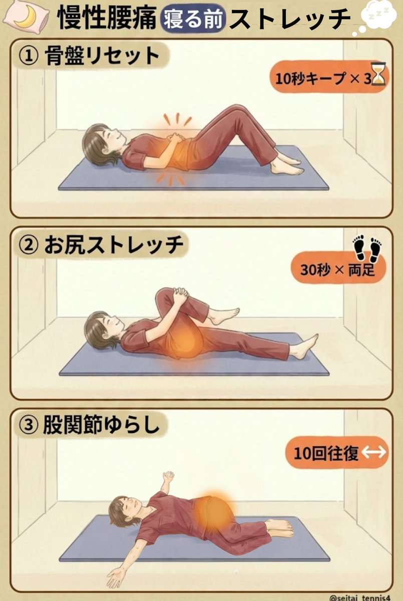 りり｜1日5分のセルフケアで腰痛改善 tweet media
