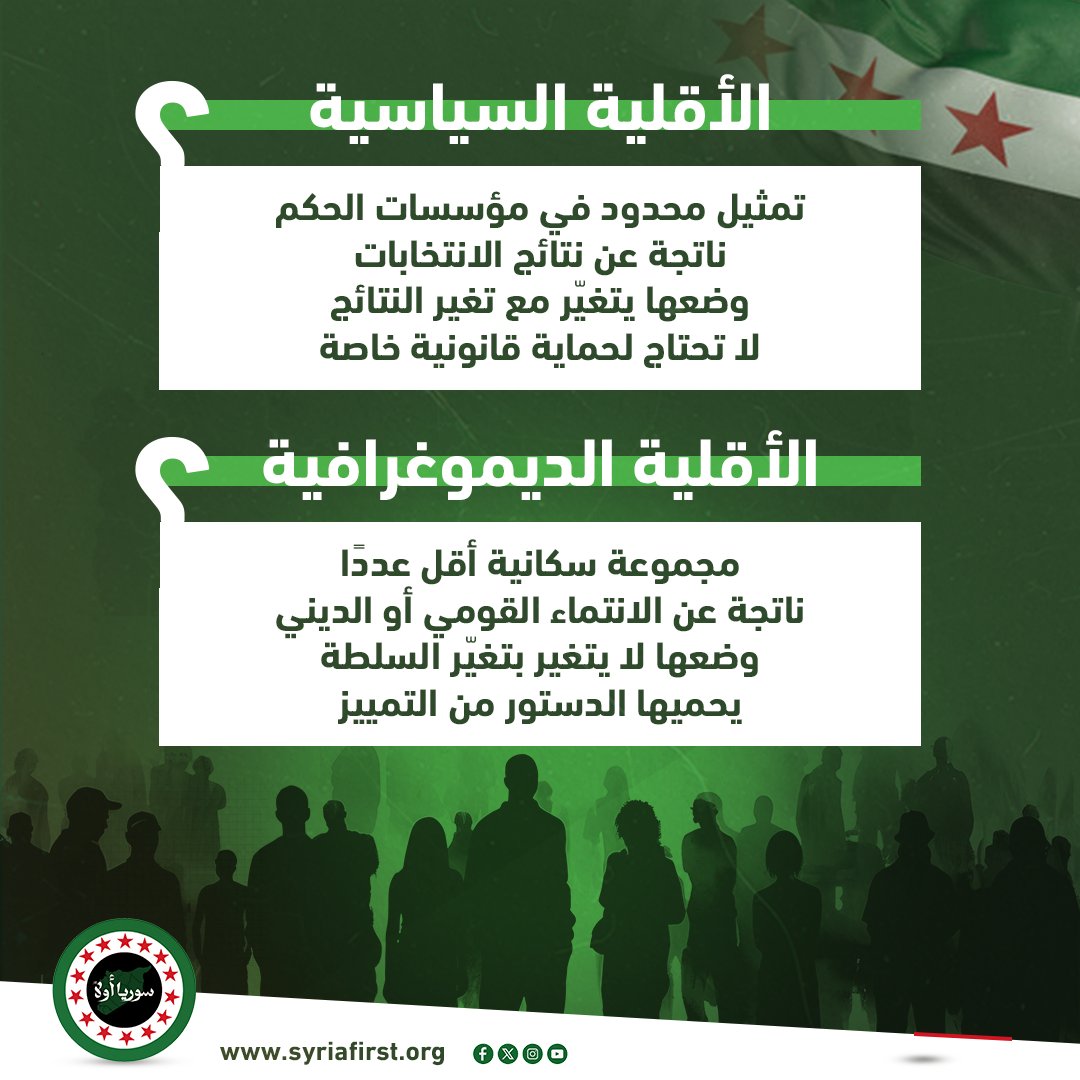 تيار سوريا أولاً tweet media