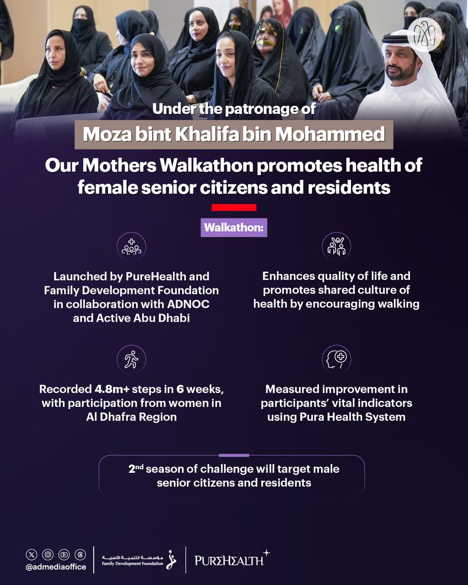 مكتب أبوظبي الإعلامي tweet media