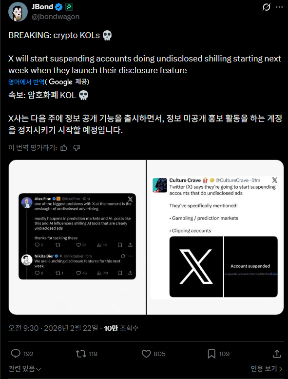 [긴급] "Crypto KOL is dead."

1. 다음 주, '유료 홍보(Disclosure)' 라벨 의무화 출시
이제 돈 받고 글 쓸 때 "이거 광고임" 하고 무조건 라벨을 붙여야 합니다.
타겟: 암호화폐(코인 쉴링), AI 툴, 예측 시장 등.

2. 안 걸리면 그만? 걸리면 '계정 즉각 정지'
예전처럼 교묘하게 "이 프로젝트 좋아