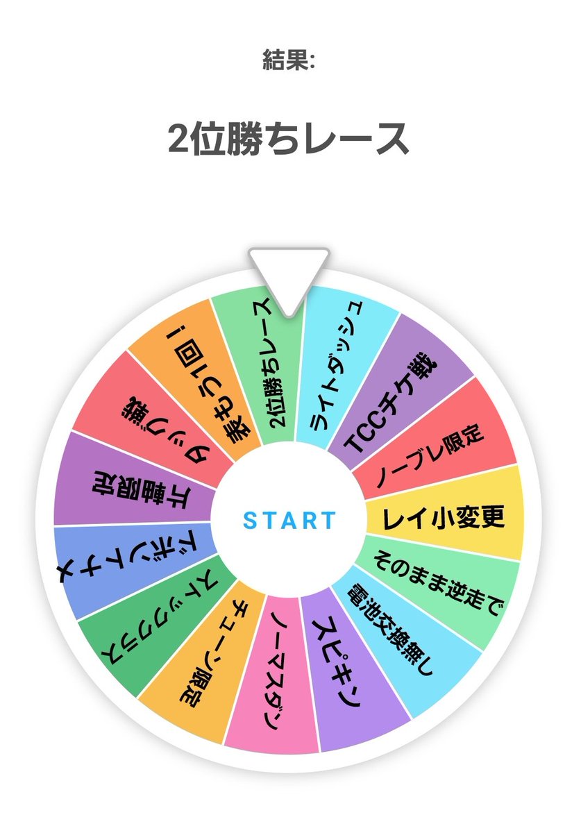 orange labo(オレラボ) tweet media