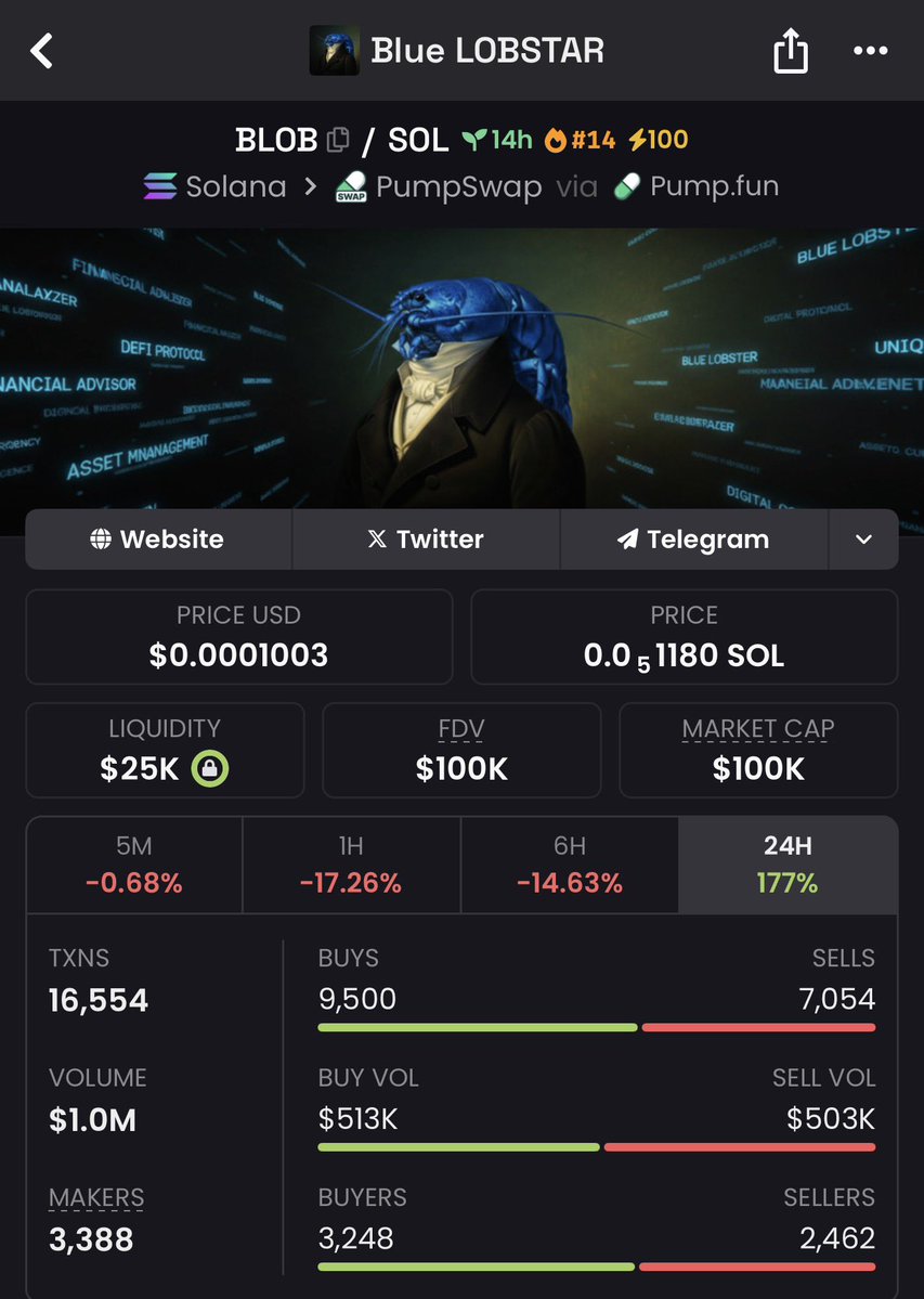 I’m sending total of $10,000.00 $BLOB to the first 300 people who follow and retweet💵💵💵

Drop your #SOL wallet address

I just bought $BLOB dip, after reading the tweet.

You had many chances to make generational wealth

but you were always skipping them all:

You missed