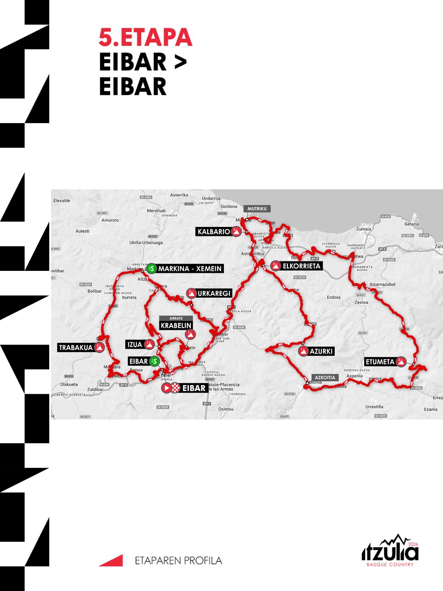 Itzulia Basque Country tweet media