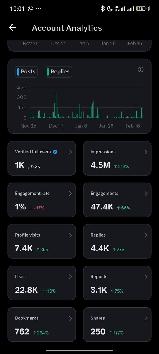 How to get 500k before the next payout 🥲
