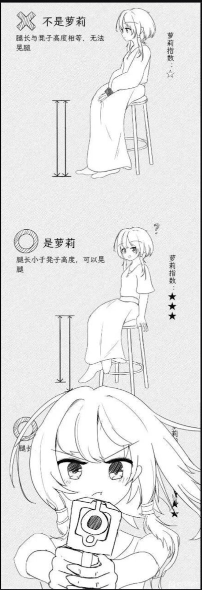 hoshinofujivy's tweet image. 快检验一下你是不是萝莉