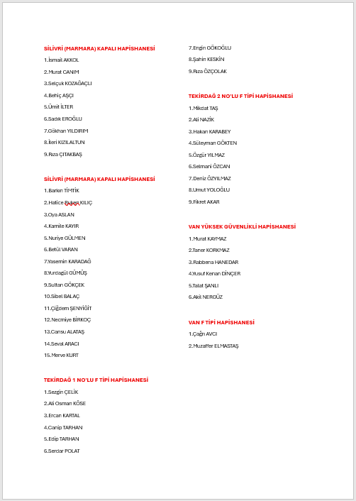 ÖZGÜR TUTSAKLARIMIZA MEKTUP YAZALIM,
 ONLARI SAHİPLENELİM!