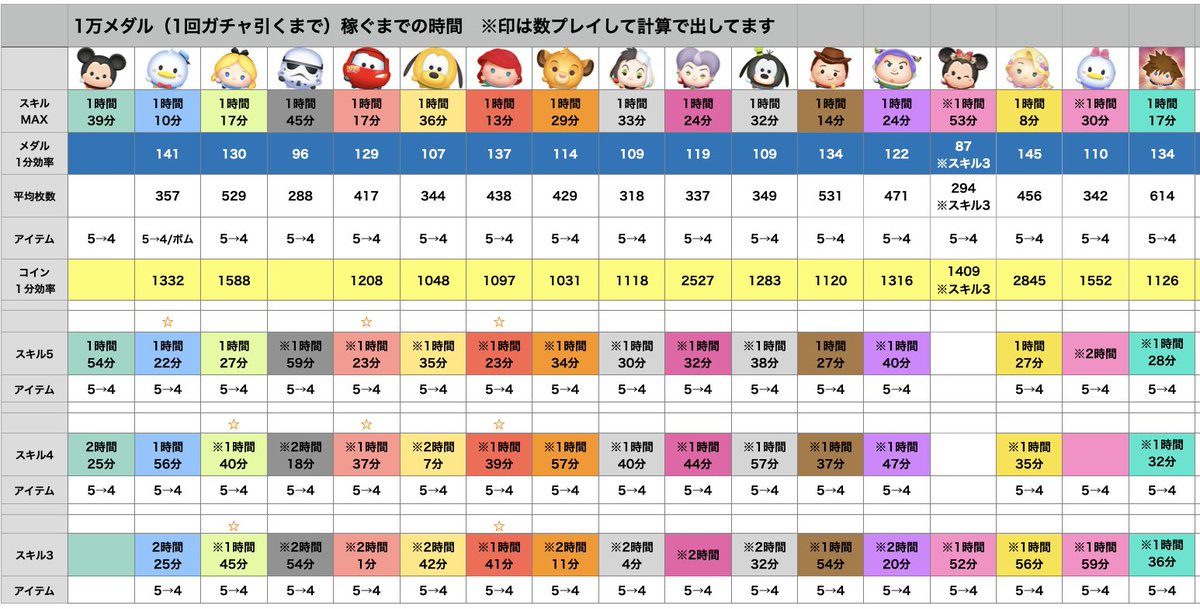 aki (@akn26_26) / Posts / X