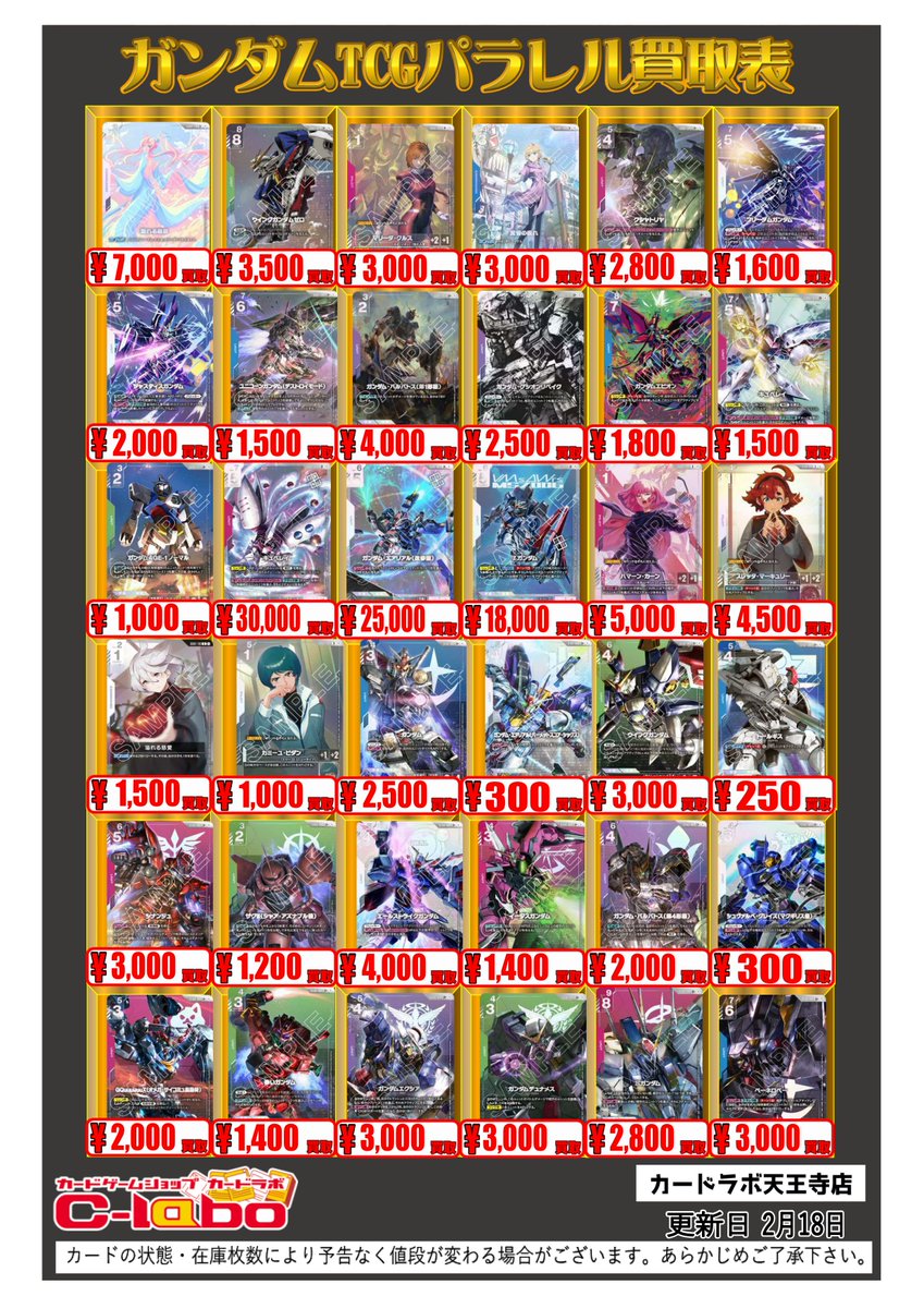 ガンダムカードゲーム #ガンダムTCG 】 ガンダムカードパラレル買取表
