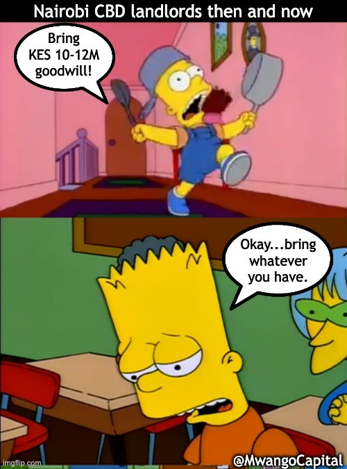 Mwango Capital tweet media