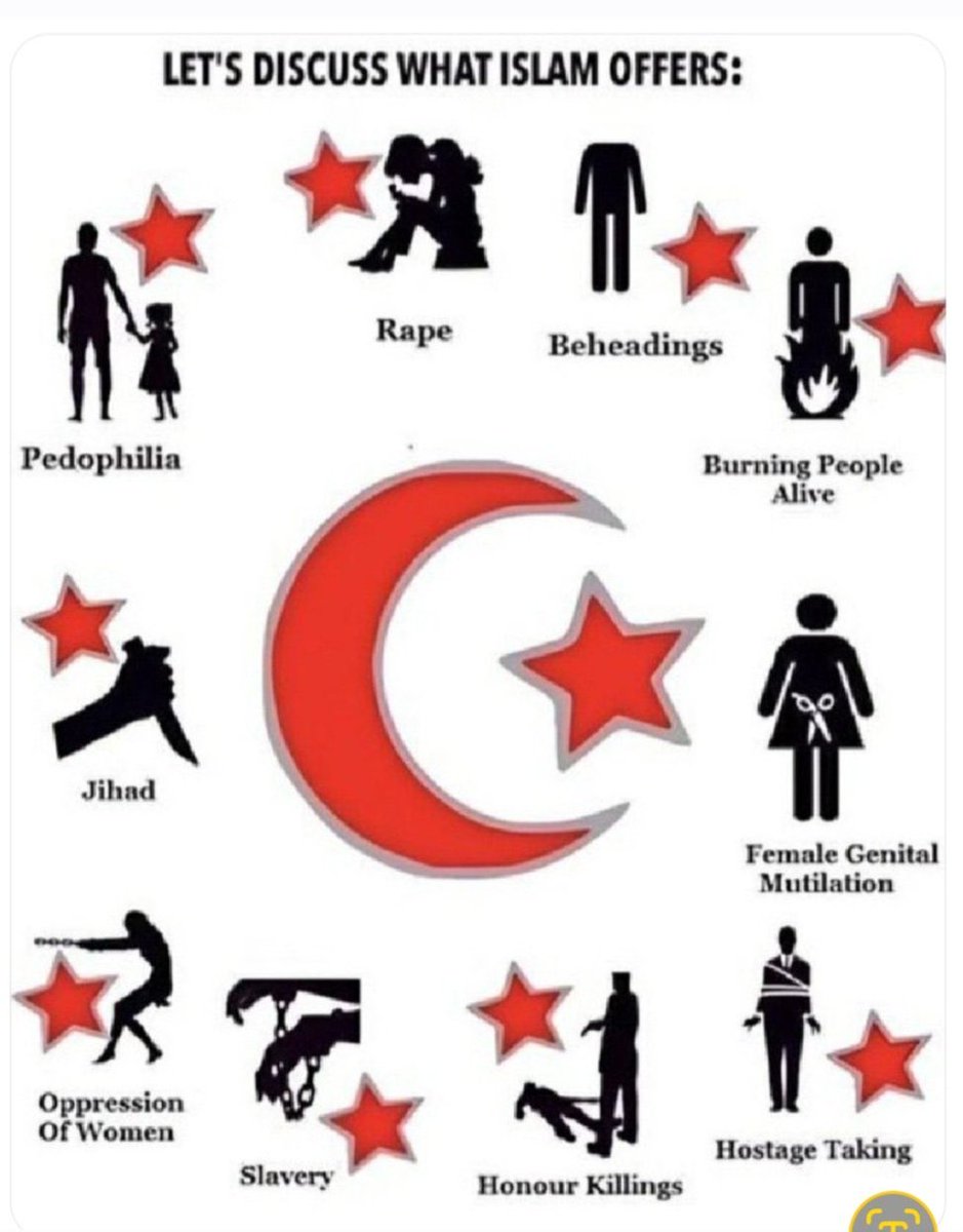 Not all Muslims are terrorists but almost all terrorists are Muslims.