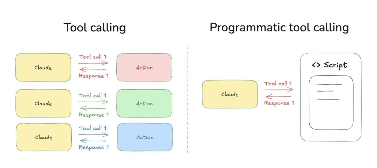Jason Zhou tweet media