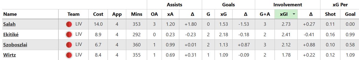 Lateriser12 tweet media