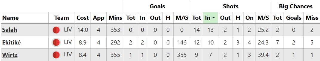 Lateriser12 tweet media