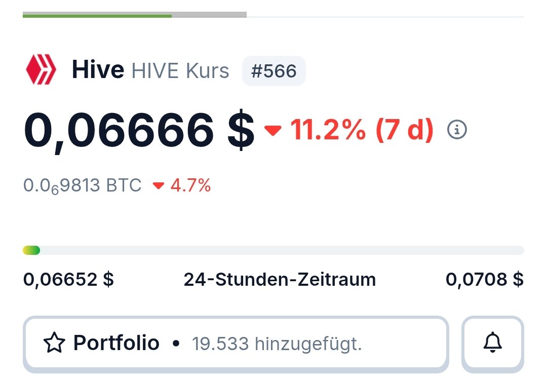 $HIVE the mark of the beast. 666. #BLURT #BLURTSOCIAL